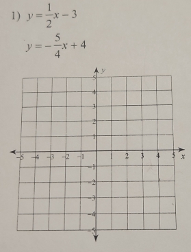 y= 1/2 x-3
y=- 5/4 x+4
x