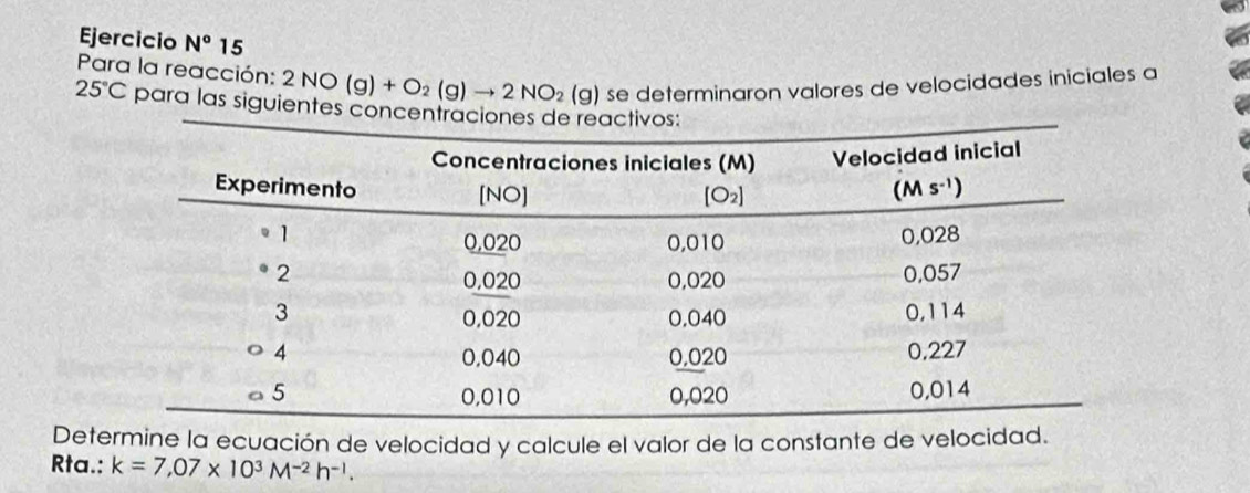 Ejercicio N° 15
Para la reacción: 2NO(g)+O_2(g)to 2NO_2(g) se determinaron valores de velocidades iniciales a
25°C para las siguien
Determine la ecuación de velocidad y calcule el valor de la constante de velocidad.
Rta.: k=7,07* 10^3M^(-2)h^(-1).