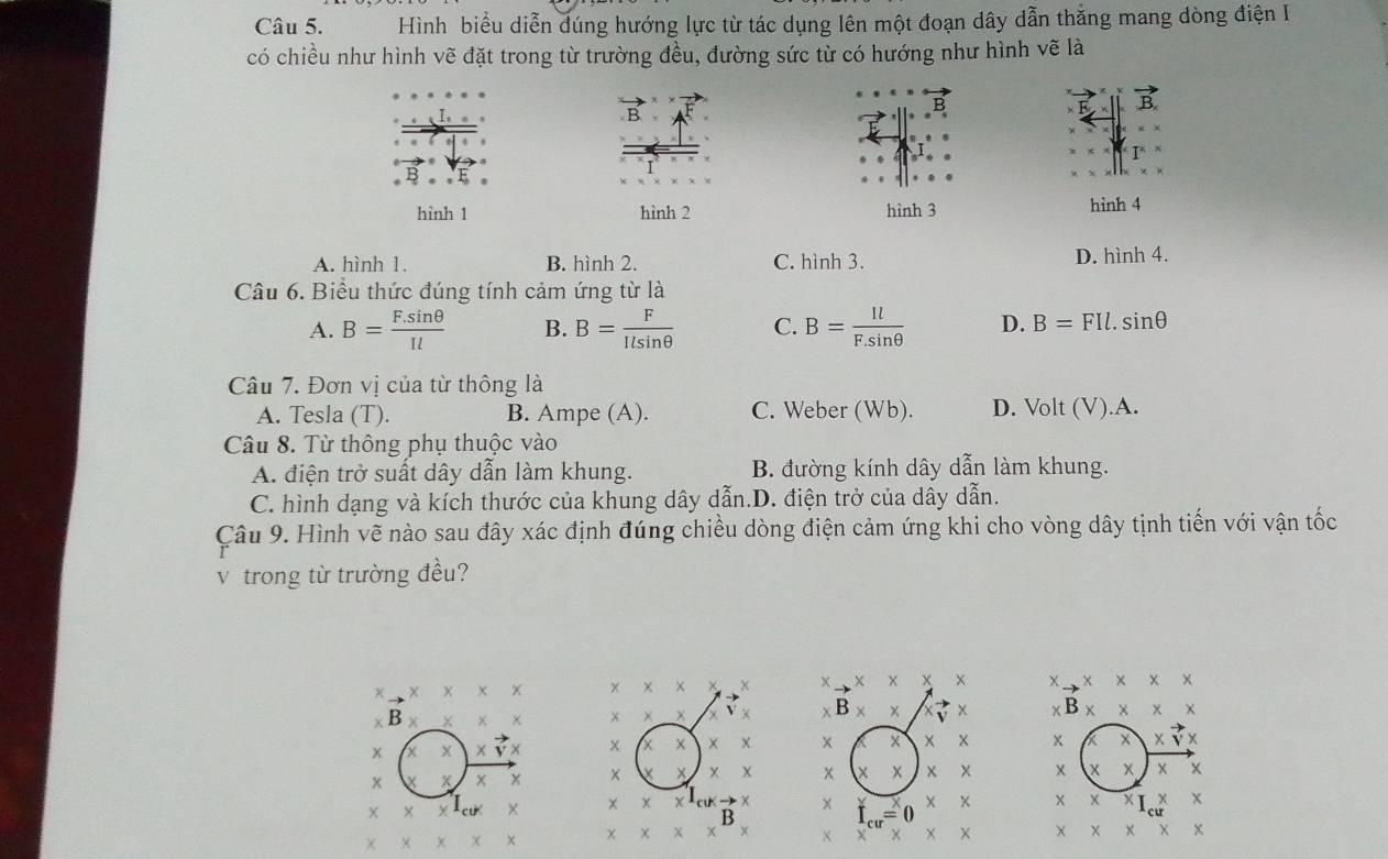 Hình biểu diễn đúng hướng lực từ tác dụng lên một đoạn dây dẫn thắng mang dòng điện I
có chiều như hình vẽ đặt trong từ trường đều, đường sức từ có hướng như hình vẽ là
hình 1 hình 2 hình 3 hinh 4
A. hình 1. B. hình 2. C. hình 3. D. hình 4.
Câu 6. Biểu thức đúng tính cảm ứng từ là
A. B= (F.sin θ )/Il  B. B= F/Ilsin θ   C. B= Il/F.sin θ   D. B=FIl. sin θ
Câu 7. Đơn vị của từ thông là
A. Tesla (T). B. Ampe (A). C. Weber (Wb). D. Volt (V).A.
Câu 8. Từ thông phụ thuộc vào
A. điện trở suất dây dẫn làm khung. B. đường kính dây dẫn làm khung.
C. hình dạng và kích thước của khung dây dẫn.D. điện trở của dây dẫn.
Câu 9. Hình vẽ nào sau đây xác định đúng chiều dòng điện cảm ứng khi cho vòng dây tịnh tiến với vận tốc
v trong từ trường đều?
X
x χ × x x X χ × X → X × x
x B x x x x × × x B χ x x χB
X × x x x
x X x v × × x x
x x x x
x x x x x x x x x X X
×
× x c x X
x I cư x T = 
B
×
x
X
χ
χ X ×