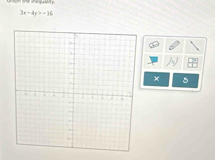 Graph the inequality.
3x-4y>-16
 tx/t 
×