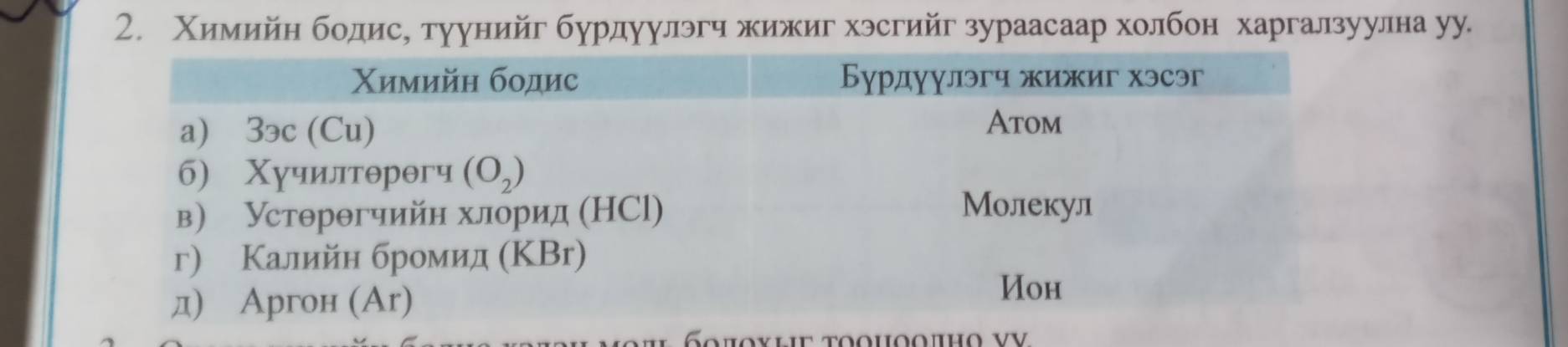 Χиемийн бодисе туунийг бурдуулэгч жижиг хэсгийг зураасаар холбон харгалзуулна уу.
Κοποχιr τοομοοπμο νν