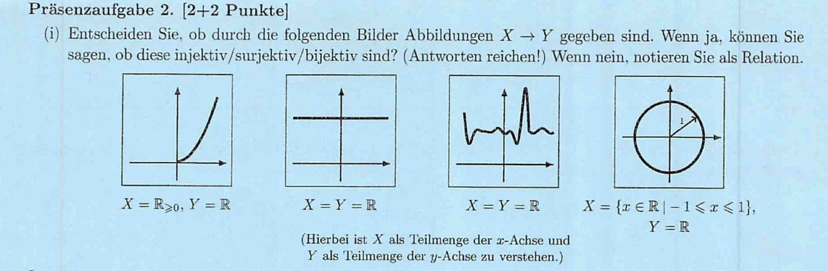 Präsenzaufgabe 2. [2+2 Punkte] 
(i) Entscheiden Sie, ob durch die folgenden Bilder Abbildungen Xto Y gegeben sind. Wenn ja, können Sie 
sagen, ob diese injektiv/surjektiv/bijektiv sind? (Antworten reichen!) Wenn nein, notieren Sie als Relation.
X=R_≥slant 0, Y=R
X=Y=R
X=Y=R X= x∈ R|-1≤slant x≤slant 1 ,
Y=R
(Hierbei ist X als Teilmenge der x -Achse und
Y als Teilmenge der y -Achse zu verstehen.)