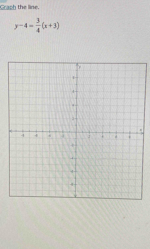 Graph the line.
y-4= 3/4 (x+3)