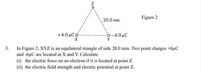 Figure 2
and -6µC are located at X and Y. Calculate
(i) the electric force on an electron if it is located at point Z.
(ii) the electric field strength and electric potential at point Z.