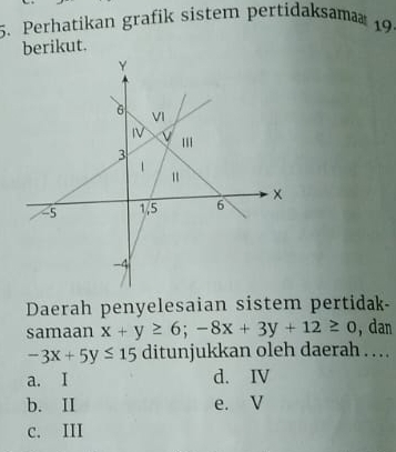 Perhatikan grafik sistem pertidaksama 19
berikut.
Daerah penyelesaian sistem pertidak
samaan x+y≥ 6;-8x+3y+12≥ 0 , dan
-3x+5y≤ 15 ditunjukkan oleh daerah .. ..
a. I d. IV
b. II e. V
c. III