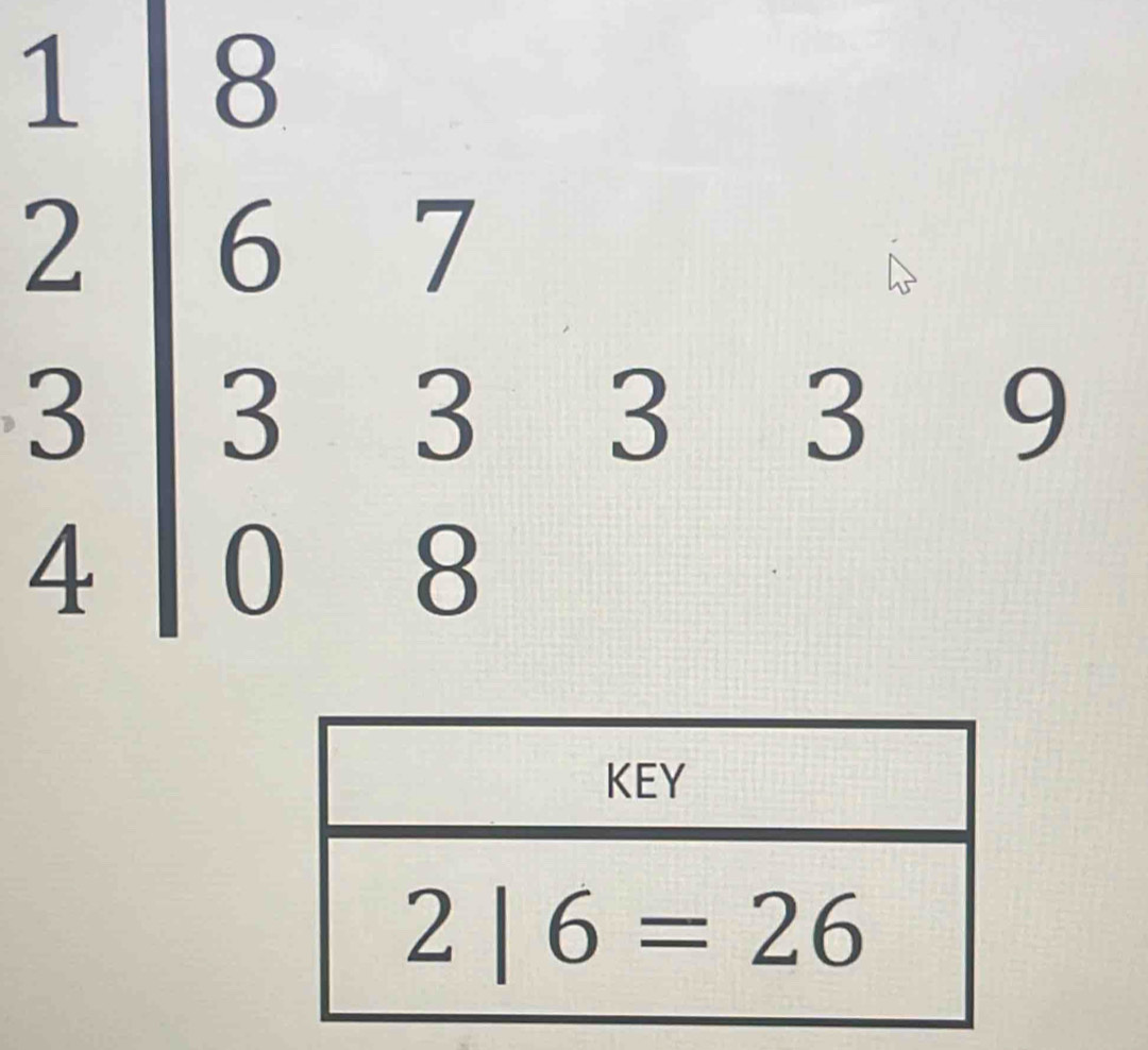 1 8
2 6 7
3 3 3 3 3 9
4 0 8
KEY
2|6=26