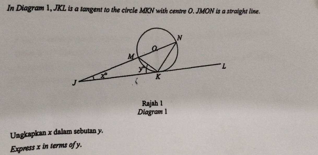 In Diagram 1, JKL is a tangent to the circle MKN with centre O. JMON is a straight line.
Rajah 1
Diagram 1
Ungkapkan x dalam sebutan y.
Express x in terms of y.