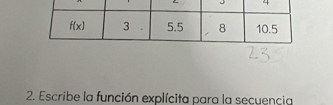 Escribe la función explícita para la secuencia