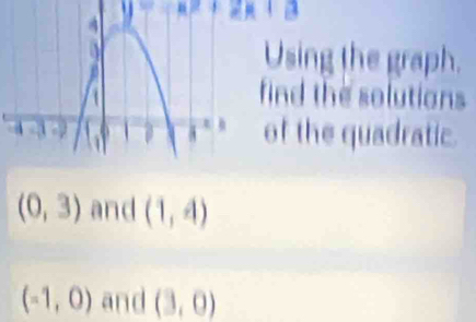 Using the graph.
find the solutions
of the quadratic.
(0,3) and (1,4)
(-1,0) and (3,0)