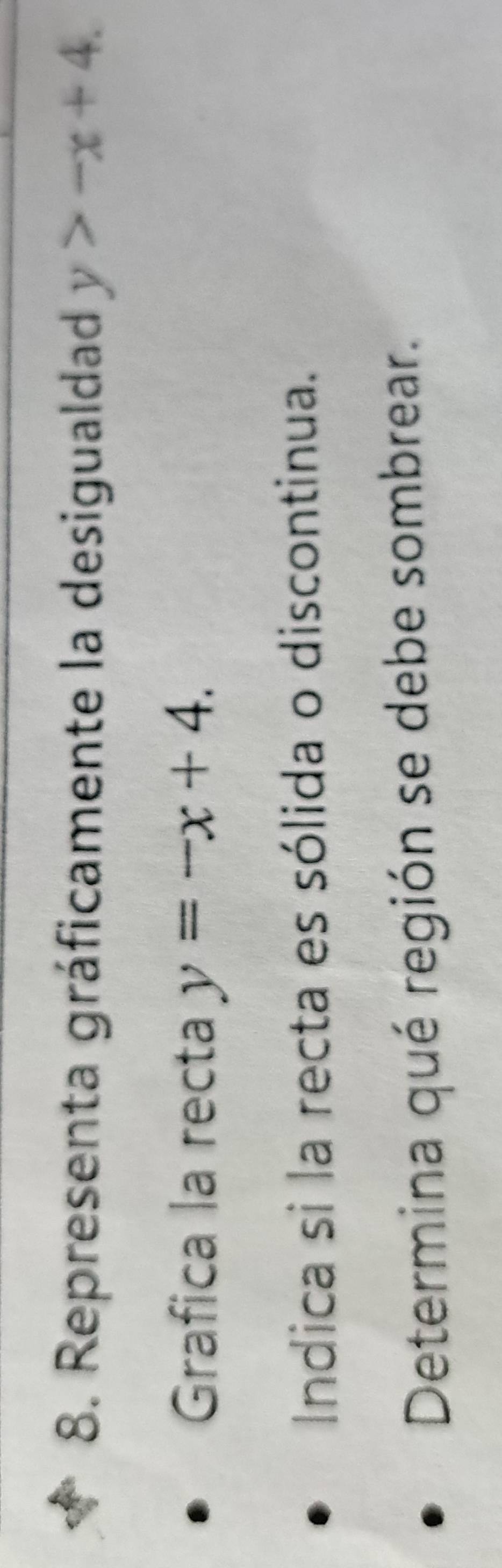 Representa gráficamente la desigualdad y>-x+4. 
Grafica la recta y=-x+4. 
Indica si la recta es sólida o discontinua.
Determina qué región se debe sombrear.