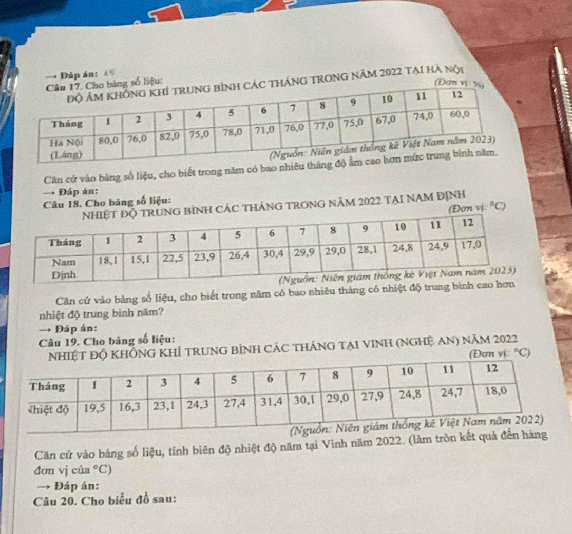 → Đáp án: ±%
G TRONG Năm 2022 tại hà nội
u:
Căn cứ vào bảng số liệu, cho biết trong năm có bao nhiêu
→ Đáp án:
Câu 18. Cho bảng số liệu:
BỉNH CÁC THÁNG TRONG NăM 2022 TẠI NAM ĐỊNH
(Đơn vị ^circ C
Căn cứ vào bảng số liệu, cho biết trong năm có bao nhiêu tháng có nhiệt độ tru
nhiệt độ trung bình năm?
→ Đáp án:
Câu 19. Cho bảng số liệu:
ỆT ĐỘ KHỐNG KHÍ TRUNG BÌNH CÁC tHÁNG TẠI VINH (NGHỆ AN) năm 2022
(Đơn vị: ^circ C 
Căn cứ vào bàng số liệu, tính biên độ nhiệt độ năm tại Vinh năm 2022. (làm tròn kế
đơn vj của°C)
Đáp án:
Câu 20. Cho biểu đồ sau: