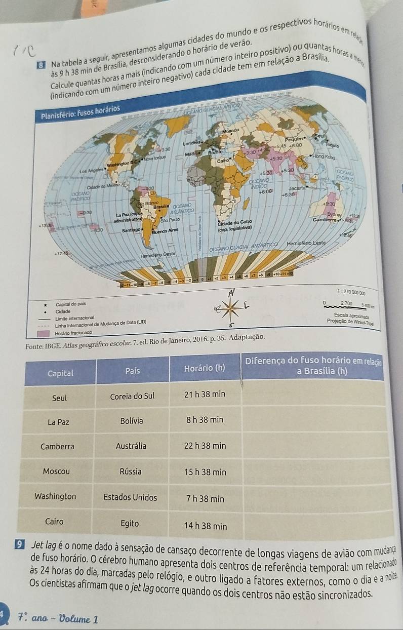 Na tabela a seguir, apresentamos algumas cidades do mundo e os respectivos horários em rea 
asília, desconsiderando o horário de verão. 
com um número inteiro positivo) ou quantas horas a méo 
(indicando com um número inteiro negativo) cada cidade tem em relação a Brasília
1: 270 000 000
Capital do pais 2 700
5 400 iem 
Cidade 
Limite internacional 
Escala aproximada 
*Linha Internacional de Mudança de Data (LID) 
5 
Projeção de Winkel-Trpe 
Horário fracionado 
tlas geográfico escolar. 7. ed. Rio de Janeiro, 2016. p. 35. Adaptação. 
nome dado à sensação de cansaço decorrente de longas viagens de avião com mudança 
de fuso horário. O cérebro humano apresenta dois centros de referência temporal: um relacionado 
às 24 horas do dia, marcadas pelo relógio, e outro ligado a fatores externos, como o dia e a noite 
Os cientistas afirmam que o jet lag ocorre quando os dois centros não estão sincronizados. 
1 7º ano - Volume 1