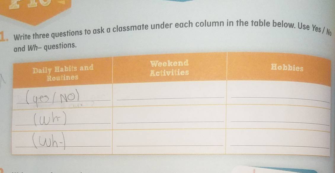 Write three questions to ask a classmate under each column in the table below. Use Yes / No 
estions.