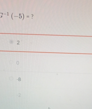 G^(-1)(-5)= ?
2
-8
-2