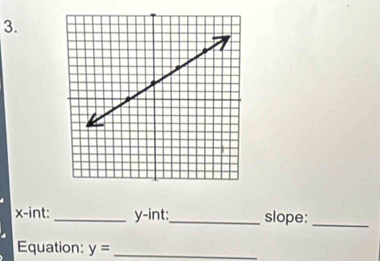 x -int: _ y -int:_ slope:_ 
Equation: y= _