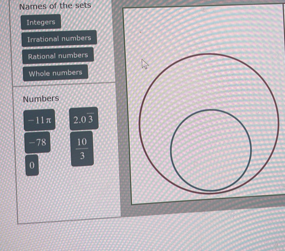 Names of the sets 
Integers 
Irrational numbers 
Rational numbers 
Whole numbers 
Numbers
-11π 2.0 3
-78  10/3 
0