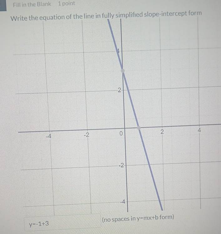 Fill in the Blank 1 point
y=-1+3