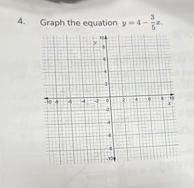 Graph the equation y=4- 3/5 x.