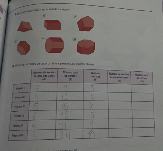 A Dnsidere os prismas representados a seguir. 
" 
v 
erve as bases de cada prisma e preencha o quadro abaixo.
