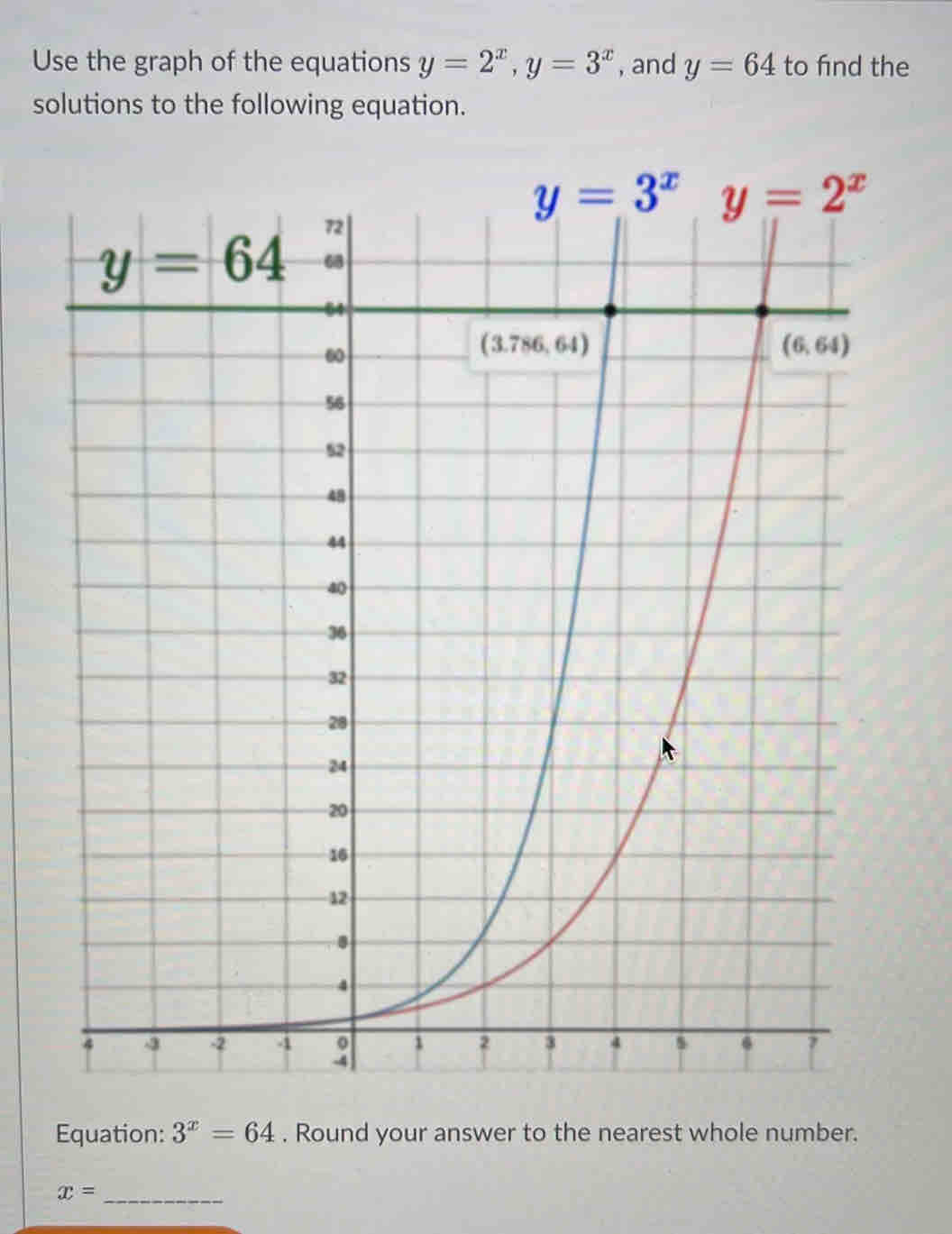 Use the graph of the equations y=2^x,y=3^x , and y=64 to find the
solutions to the following equation.
Equation: 3^x=64. Round your answer to the nearest whole number.
_ x=