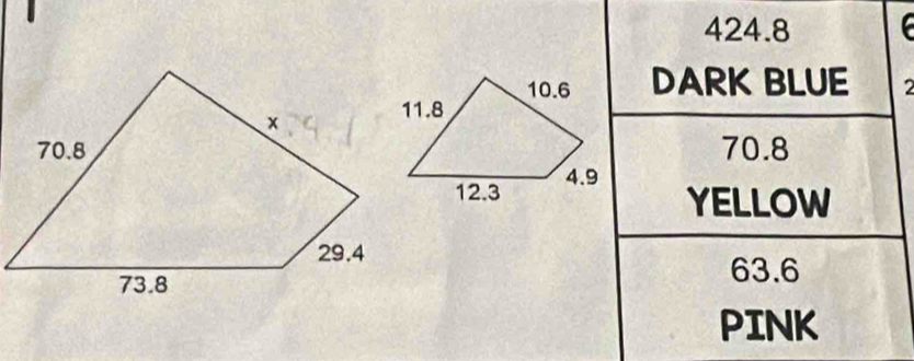424.8
DARK BLUE 2
70.8
YELLOW
63.6
PINK