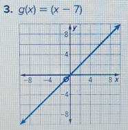 g(x)=(x-7)