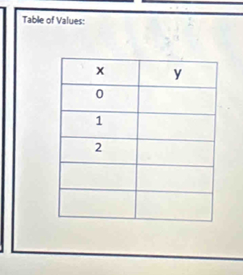 Table of Values: