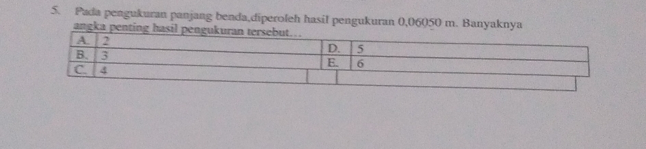 Pada pengukuran panjang benda,diperoleh hasil pengukuran 0,06050 m. Banyaknya 
angka penting