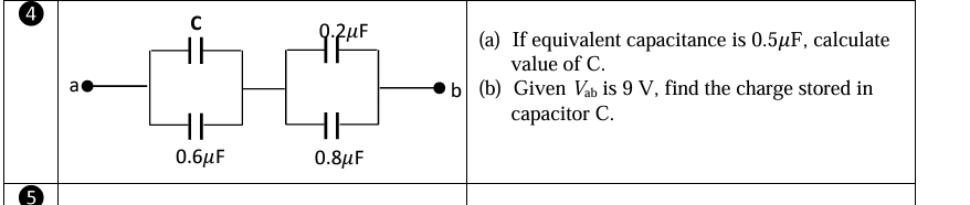 If equivalent capacitance is 0.5μF, calculate 
value of C. 
b) Given V_ab is 9 V, find the charge stored in 
capacitor C. 
5