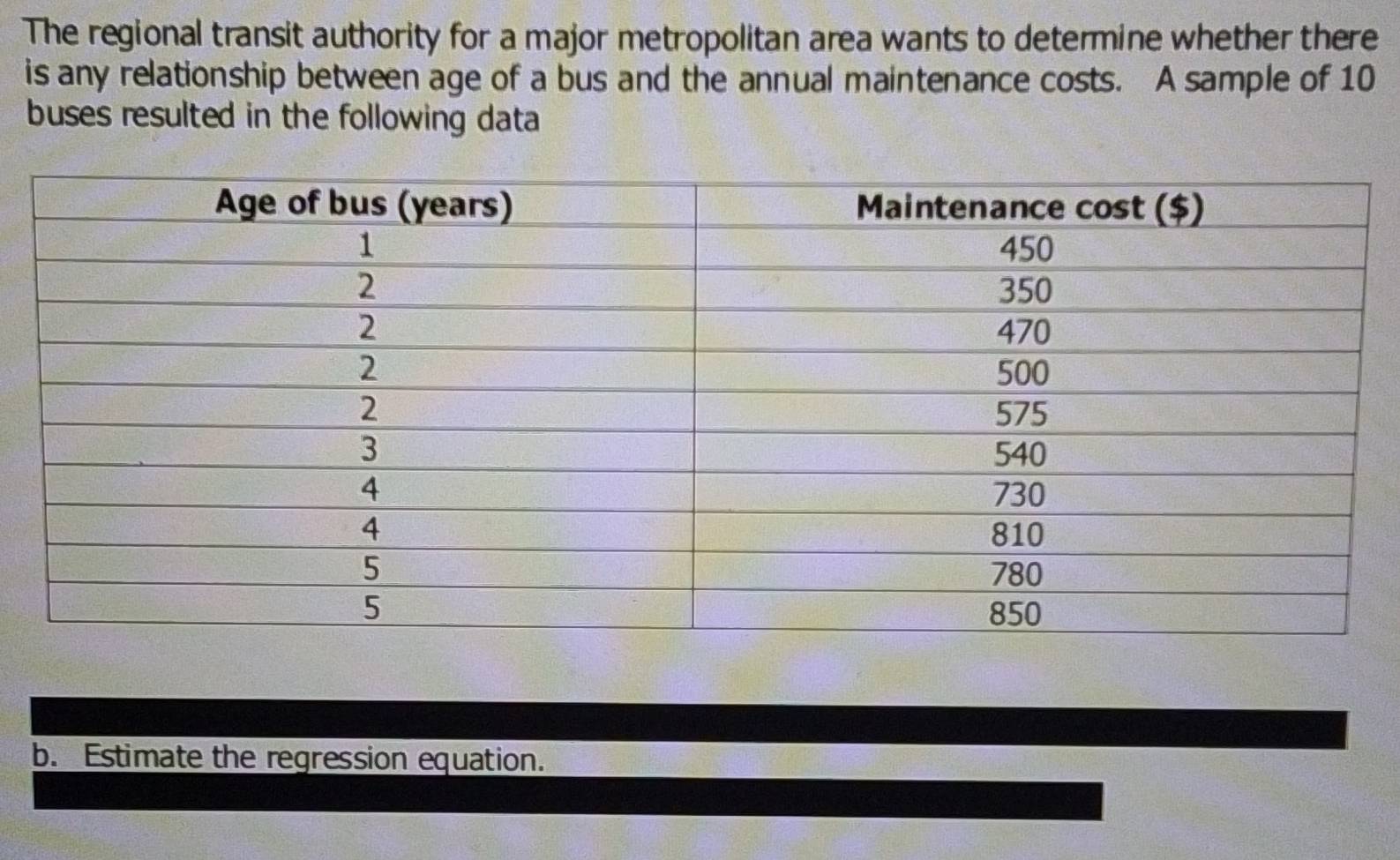 The regional transit authority for a major metropolitan area wants to determine whether there 
is any relationship between age of a bus and the annual maintenance costs. A sample of 10
buses resulted in the following data 
b. Estimate the regression equation.