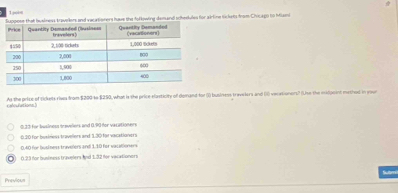 1 —
Suppose that business travekers and vacationers havs the folkowing damand schedules for airline tickets from Chicago to Miami
i whou kat komm ! As the price of tickets rises from $200 /to $290, whan is the price elasticity of demand for () business travelers and (1) vecationons? (Lise the midpoint method in mour
0.33 for Iusiness travellers and 0.90 for vacationers
6. 20 for busineus travellers and 1.30 for vacationers
0.40 for busi ness travelers and 1.10 for vacationers
0.23 for business travelers and 1.32 for vacationers
Previous