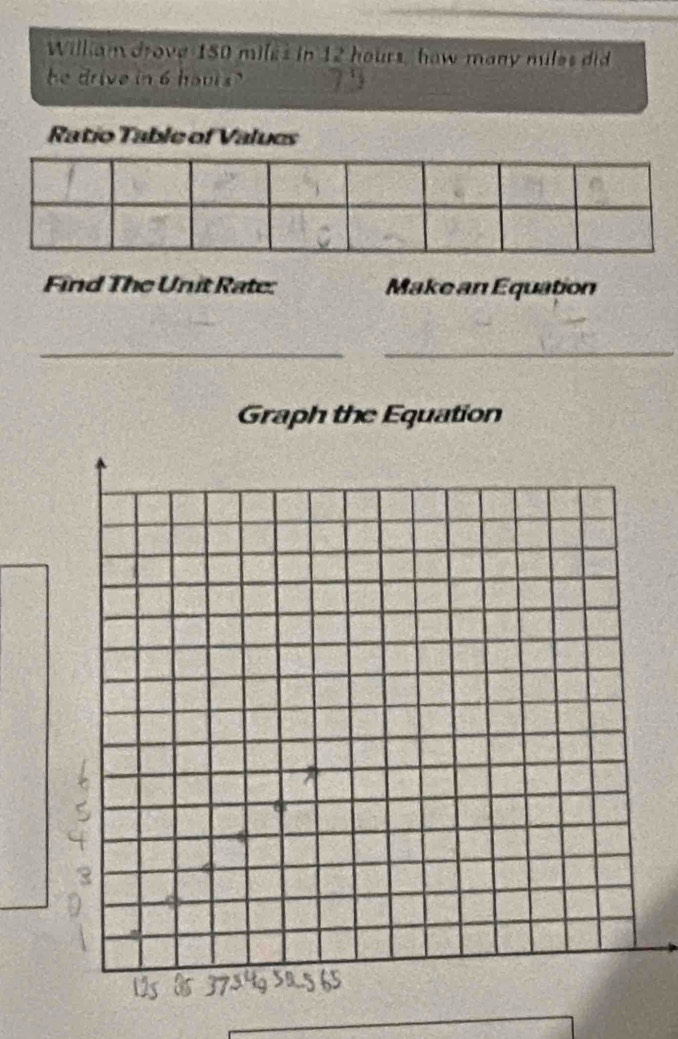 William drove 150 miles in 12 hours, haw many miles did 
he drive in 6 hours? 
Ratio Table of Valucs 
Find The Unit Rate: Make an Equation 
__ 
Graph the Equation