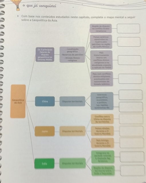 que já conquistei
Com base nos conteúdos estudados neste capítulo, complete o maga mental a seguir
sobre a Geopolítica da Ásia.
Rrtéo de disaura e cueffica Arde
Israe ense
Países isláticos
Guema gala
कeकॉes na सफल da Calfa Pérsica
Os 3 principals fatores de = Localização
geográfica
disputa - Reservas de petróleo I stta f o membe Rais
e o o lí n Oriente Médio = Divisão Étnico -religiosa inerso in
l uoses e e
a redicais d Talbé al ali dade expostr
País com cabilitas
Estado blámico
geográfico Interesse
Geopolítica da Asia China Disputas territoríais e polticn econômico
autónomas del
China na disputa Conflito com a
de territórios
Países alíados
durante a 27
Japãs Disputas territoriais Guerra Mündial
País inúmigo
Merra Mun dérante a 2ª
Integrafa no
a chamairo Rai
India Disputas territoriais
e aiha de disput