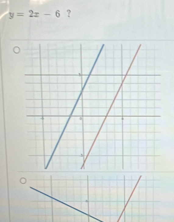 y=2x-6 ?