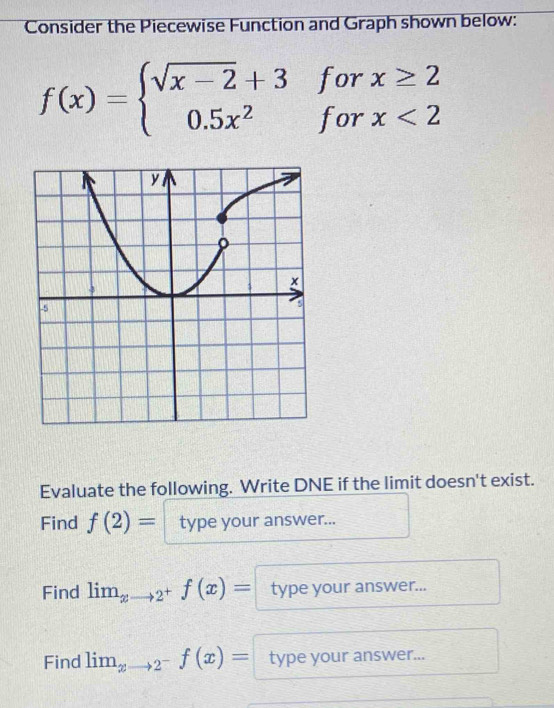 Consider the Piecewise Function and Graph shown below:
f(x)=beginarrayl sqrt(x-2)+3forx≥ 2 0.5x^2forx<2endarray.
Evaluate the following. Write DNE if the limit doesn't exist. 
Find f(2)= type your answer... 
Find lim_xto 2^+f(x)= type your answer... 
Find lim_xto 2^-f(x)= type your answer...