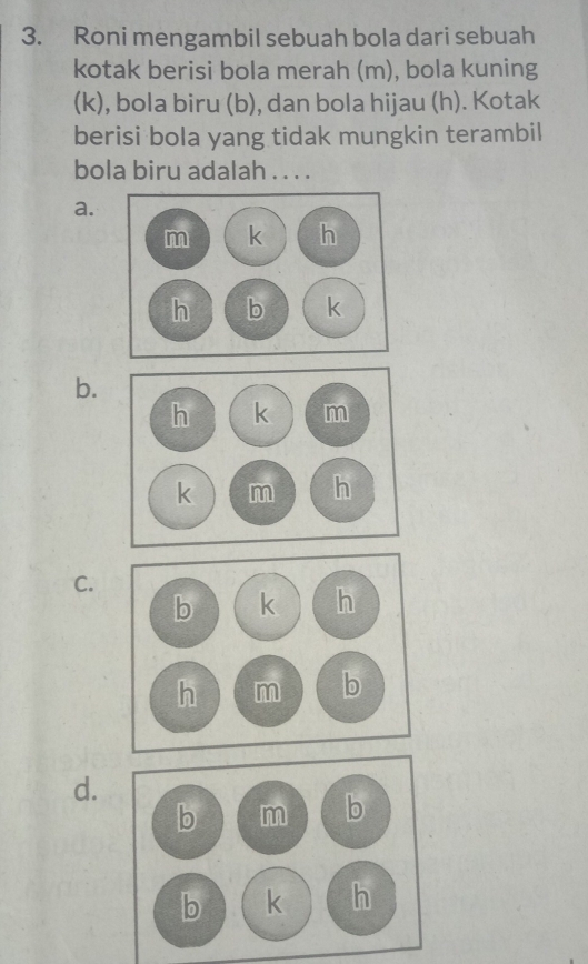 Roni mengambil sebuah bola dari sebuah
kotak berisi bola merah (m), bola kuning
(k), bola biru (b), dan bola hijau (h). Kotak
berisi bola yang tidak mungkin terambil
bola biru adalah . . . .
a.
b.
C.
d.
