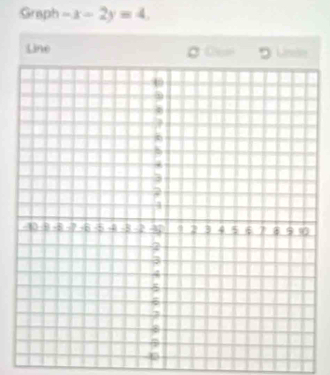 Graph -x-2y=4, 
Line