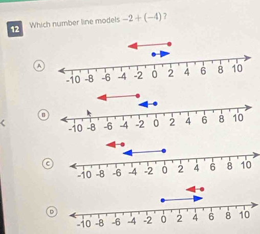 Which number line models -2+(-4) ?
A
B
C
D