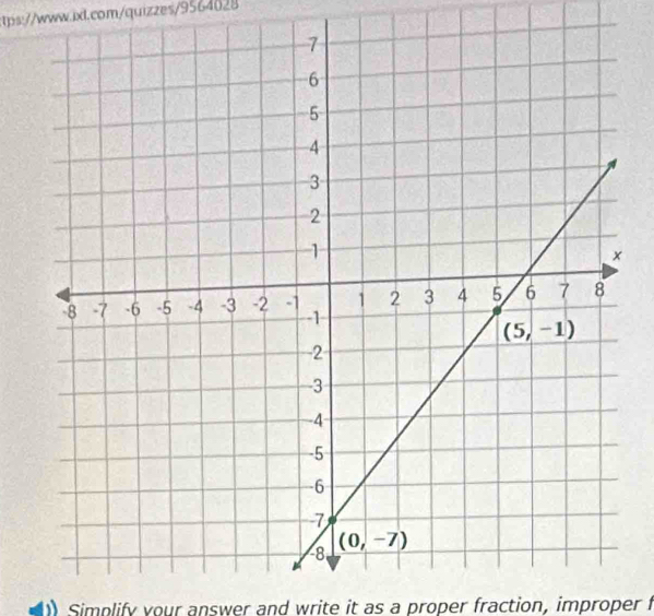 Simplify vour answer and write it as a proper fraction, improper f