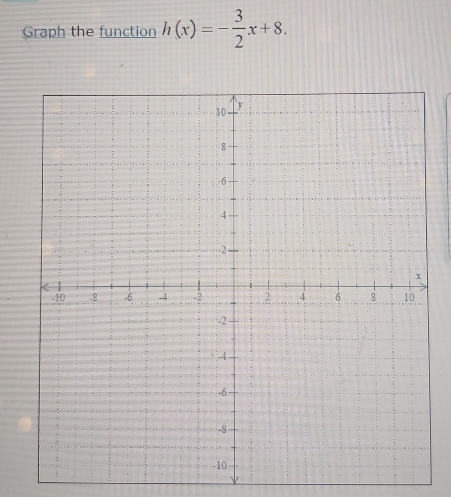 Graph the function h(x)=- 3/2 x+8.