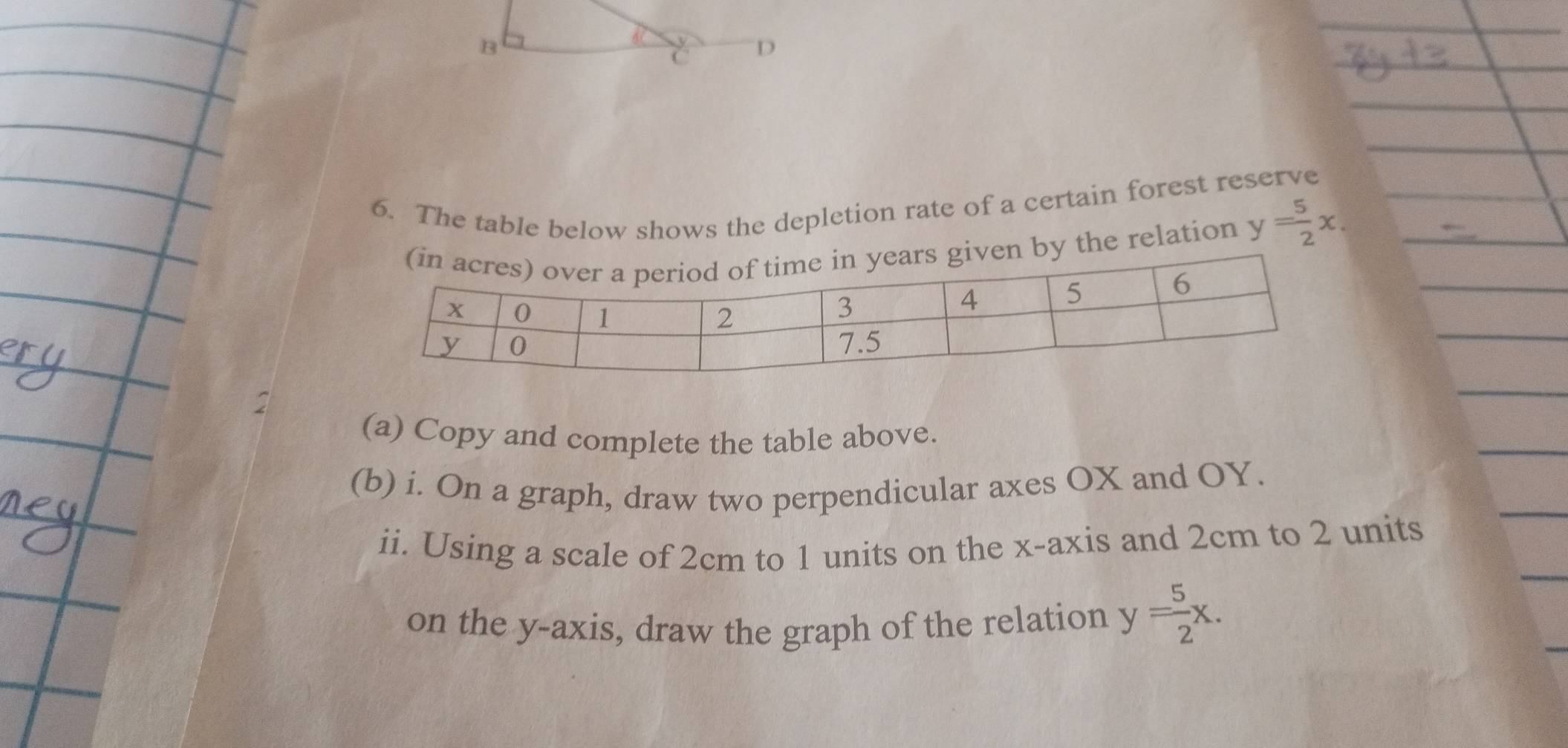 The table below shows the depletion rate of a certain forest reserve
by the relation y= 5/2 x. 
(a) Copy and complete the table above.
(b) i. On a graph, draw two perpendicular axes OX and OY.
ii. Using a scale of 2cm to 1 units on the x-axis and 2cm to 2 units
on the y-axis, draw the graph of the relation y= 5/2 x.