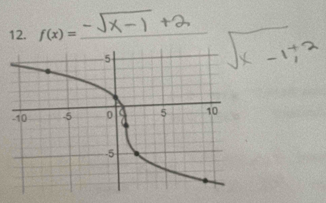 f(x)= _ 
_