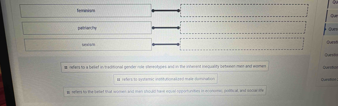 Qu 
e 
es 
st 
tic 
* refers to a belief in traditional gender role stereotypes and in the inherent inequality between men and women Question 
#* refers to systemic institutionalized male domination Question 
: refers to the belief that women and men should have equal opportunities in economic, political, and social life