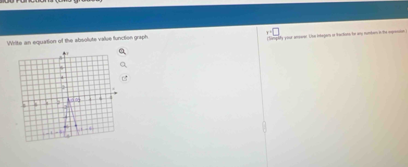 (Simplify your answer. Use integers or fractions for any numbers in the expression.)
Write an equation of the absolute value function graph. y=□