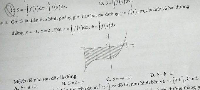 C. S=-∈tlimits _a^(cf(x)dx+∈tlimits _c^bf(x)dx. D. S=∈t _a)f(x)dx|. 
au 4. Gọi S là diện tích hình phẳng giới hạn bởi các đường y=f(x) , trục hoành và hai đường
thắng x=-3, x=2. Đặt a=∈tlimits _(-1)^1f(x)dx, b=∈tlimits _1^2f(x)dx. 
Mệnh đề nào sau đây là đúng.
D. S=b-a.
A. S=a+b. B. S=a-b. C. S=-a-b. . Gọi S
c trên đoan [a;b] có đồ thị như hình bên và c∈ [a;b]
* các đường thắng y