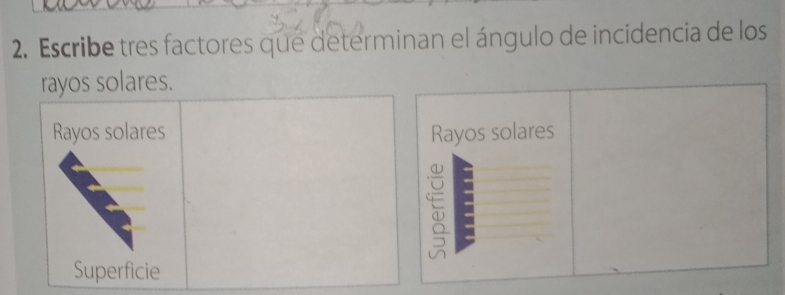 Escribe tres factores que determinan el ángulo de incidencia de los
rayos solares.
Rayos solares Rayos solares
Superficie