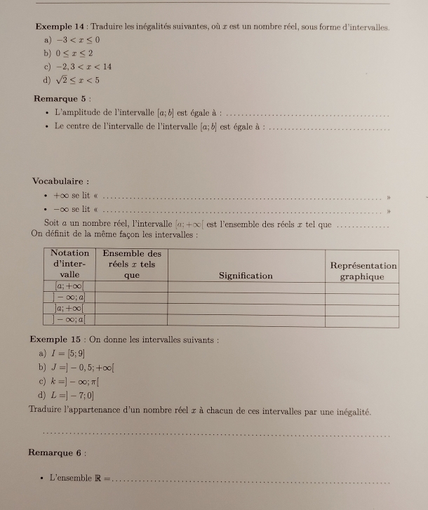 Exemple 14 : Traduire les inégalités suivantes, où x est un nombre réel, sous forme d'intervalles.
a) -3
b) 0≤ x≤ 2
c) -2,3
d) sqrt(2)≤ x<5</tex>
Remarque 5 :
L'amplitude de l'intervalle [a;b] est égale à :_
Le centre de l'intervalle de l'intervalle [a;b] est égale à :_
Vocabulaire :
+∞ se lit 《_
»
-∞ se lit «_
»
Soit a un nombre réel, l'intervalle [a;+∈fty [ est l'ensemble des réels x tel que_
On définit de la même façon les intervalles :
Exemple 15 : On donne les intervalles suivants :
a) I=[5;9]
b) J=]-0,5;+∈fty [
c) k=]-∈fty ;π [
d) L=]-7;0]
Traduire l'appartenance d'un nombre réel x à chacun de ces intervalles par une inégalité.
_
Remarque 6 :
L'ensemble R= _