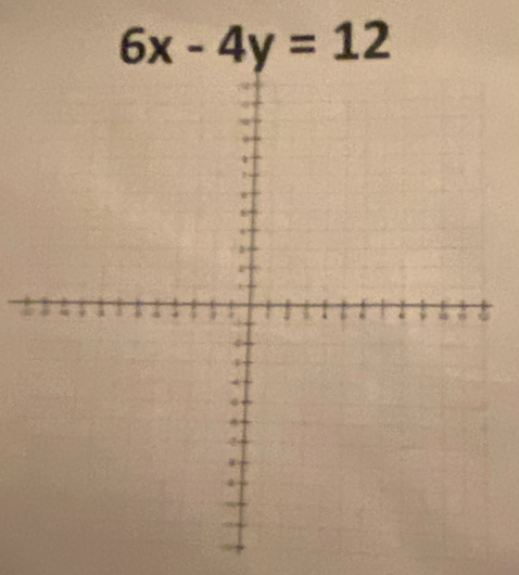 6x-4y=12