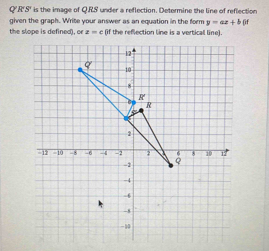 Q'R'S' is the image of QRS under a reflection. Determine the line of reflection
given the graph. Write your answer as an equation in the form y=ax+b (if
the slope is defined), or x=c (if the reflection line is a vertical line).