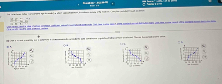 HW Score: 11.43%, 4 of 35 points
Question 1, 9.2.34-V1 Part 1 of 5 ○ Points: 0 of 10
The data shown below represent the age (in weeks) at which babies first crawll, based on a survey of 12 mothers. Complete parts (a) through (c) below.
Click here to view the table of critical correlation cofficient values for normal probability plots. Click here to view bage 1 of the standard normal distribution lable. Click here to view page 2 of the standard noral diesmbution tate
Click here to view the table of critical t-values.
(a) Draw a normal probability plot to detenmine if it is reasonable to conclude the data come from a population that is normally distributed. Choose the comect answer below
C.
D.
B.

④ A. 2 *
2
1
D
3.,
-2
-2
20 30 40 50 60 50 60 30 s 02
20 30 4°
Age in weeks Age (in waeks) Aga (n ==